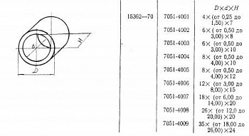   D 18 9,8 20 (7051-4007)