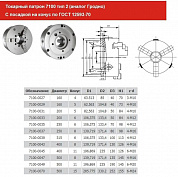   d 315  3-  7100-0041 ( 8)